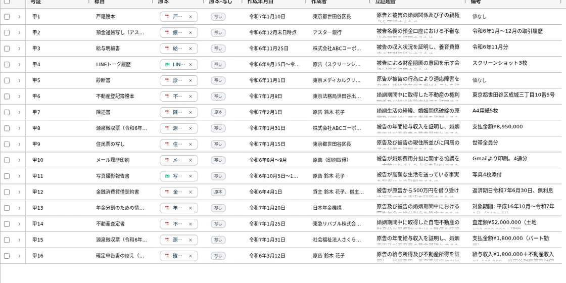 証拠 PDF から起こした証拠説明書の表。号証・標目・原本・作成年月日・立証趣旨の列